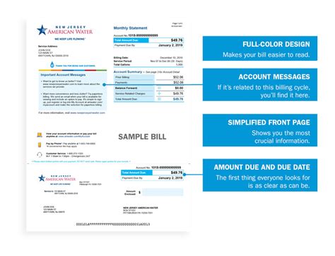 city of clifton|city of clifton sewer bill.